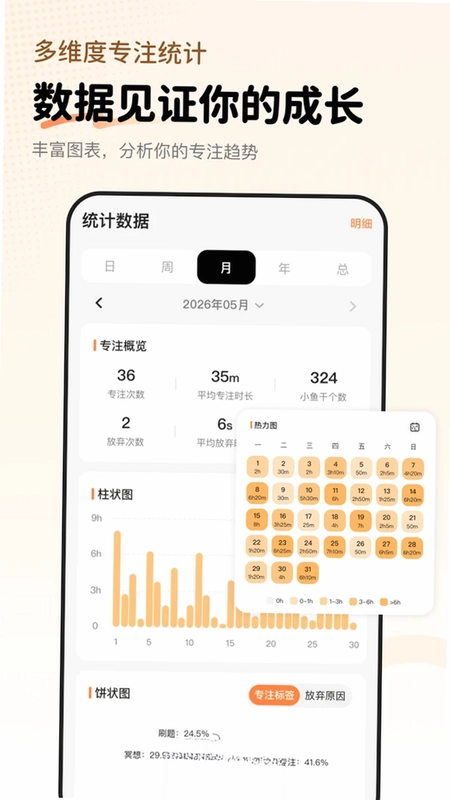 Focat预览图