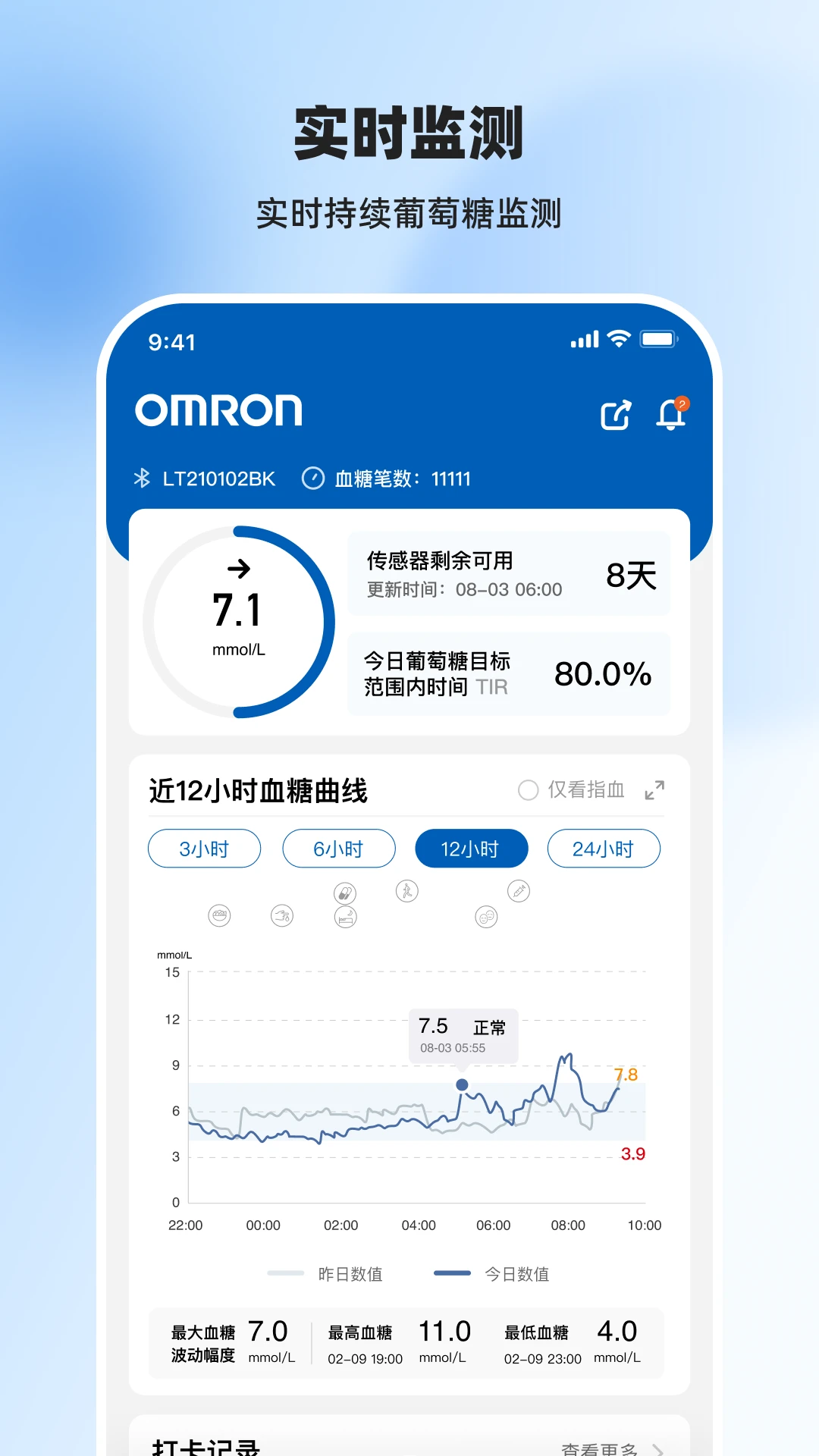 欧姆龙动态界面预览