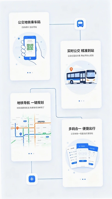 乘车码一码通预览图