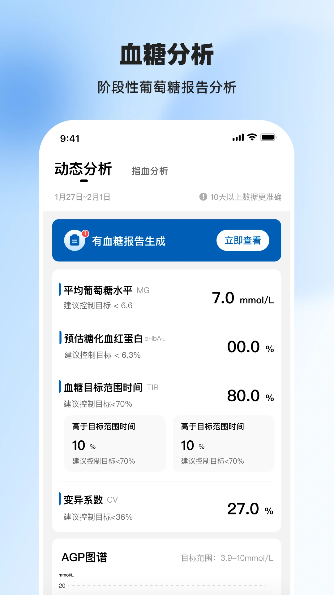 欧姆龙动态数据安全