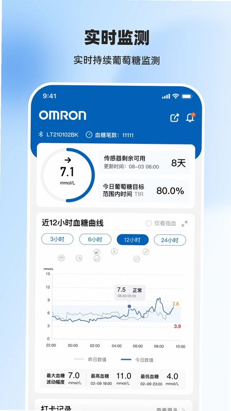 欧姆龙动态预览图