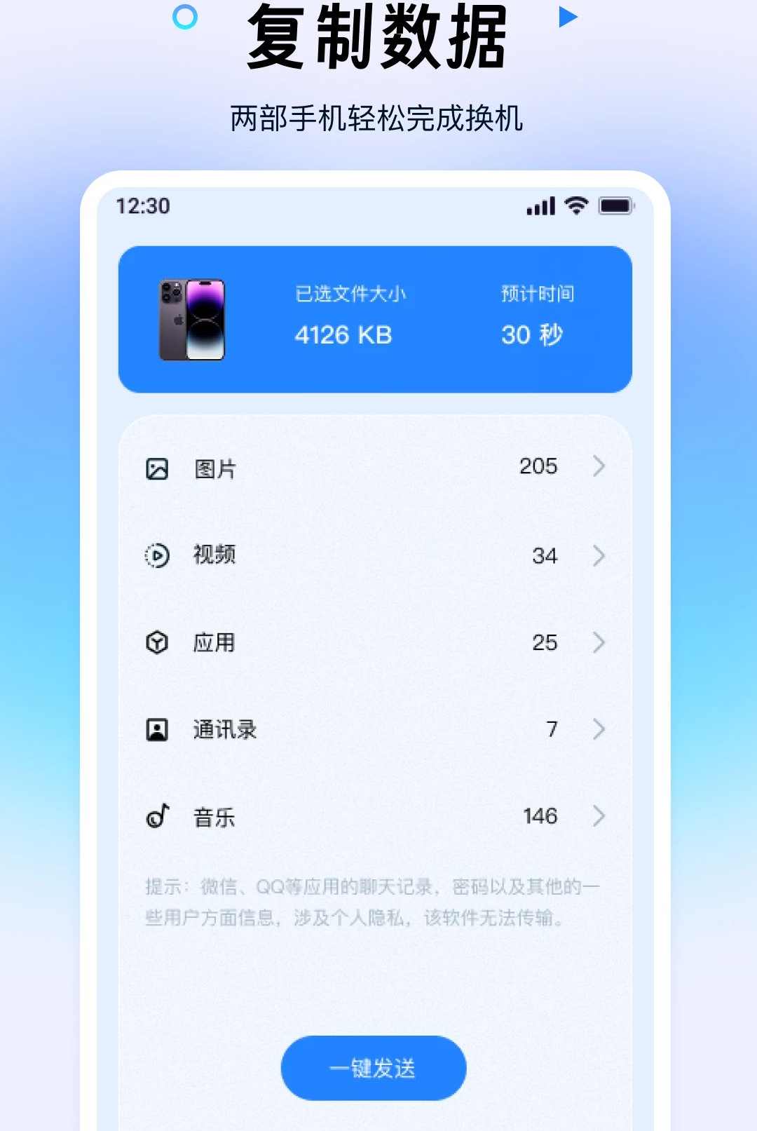 数据迁移过程示意图