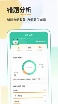 ��¹��ҵ5Ԥ��ͼ