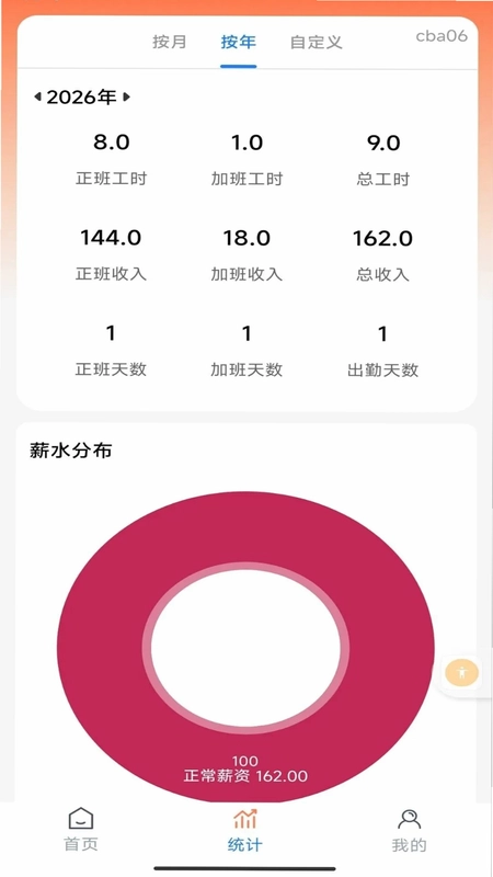 安心加班记工时工资预览图
