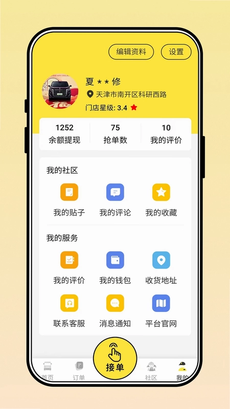 三兄弟预览图