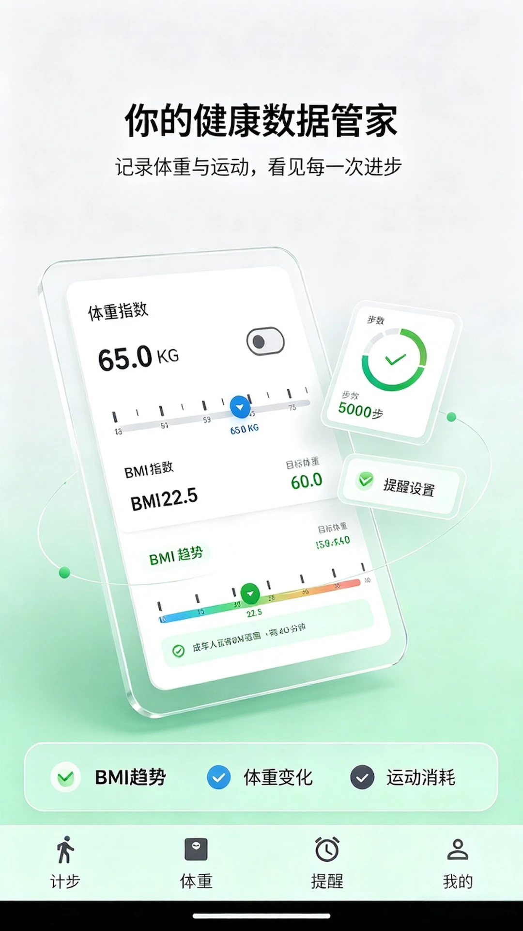 健康伴侣健康报告界面