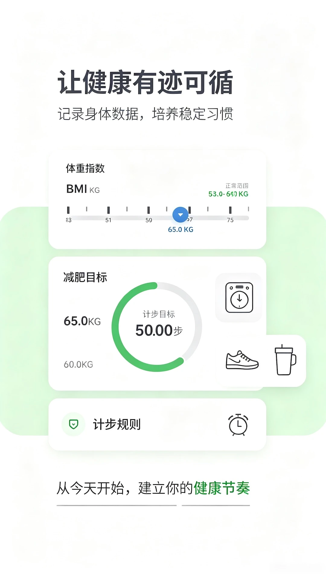 健康伴侣适用人群