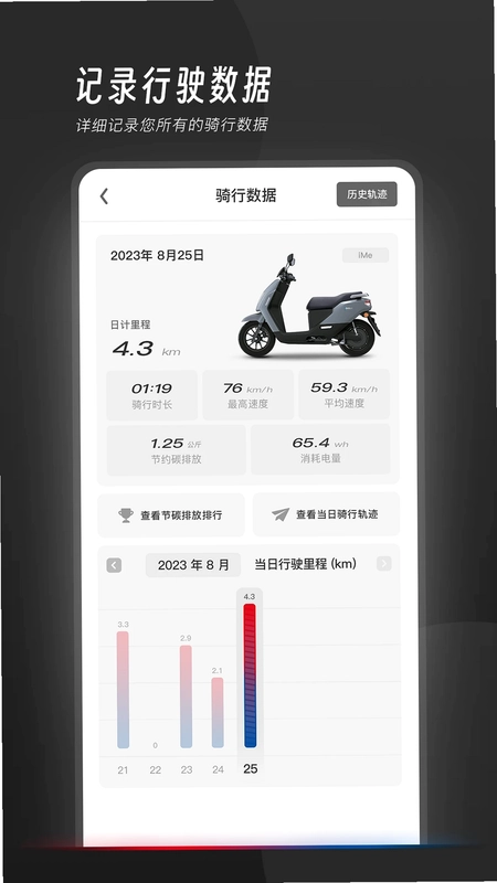 我的豪爵预览图
