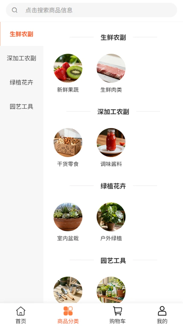 榕源材料分类浏览