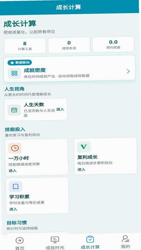 ����ˮ��Ԥ��ͼ