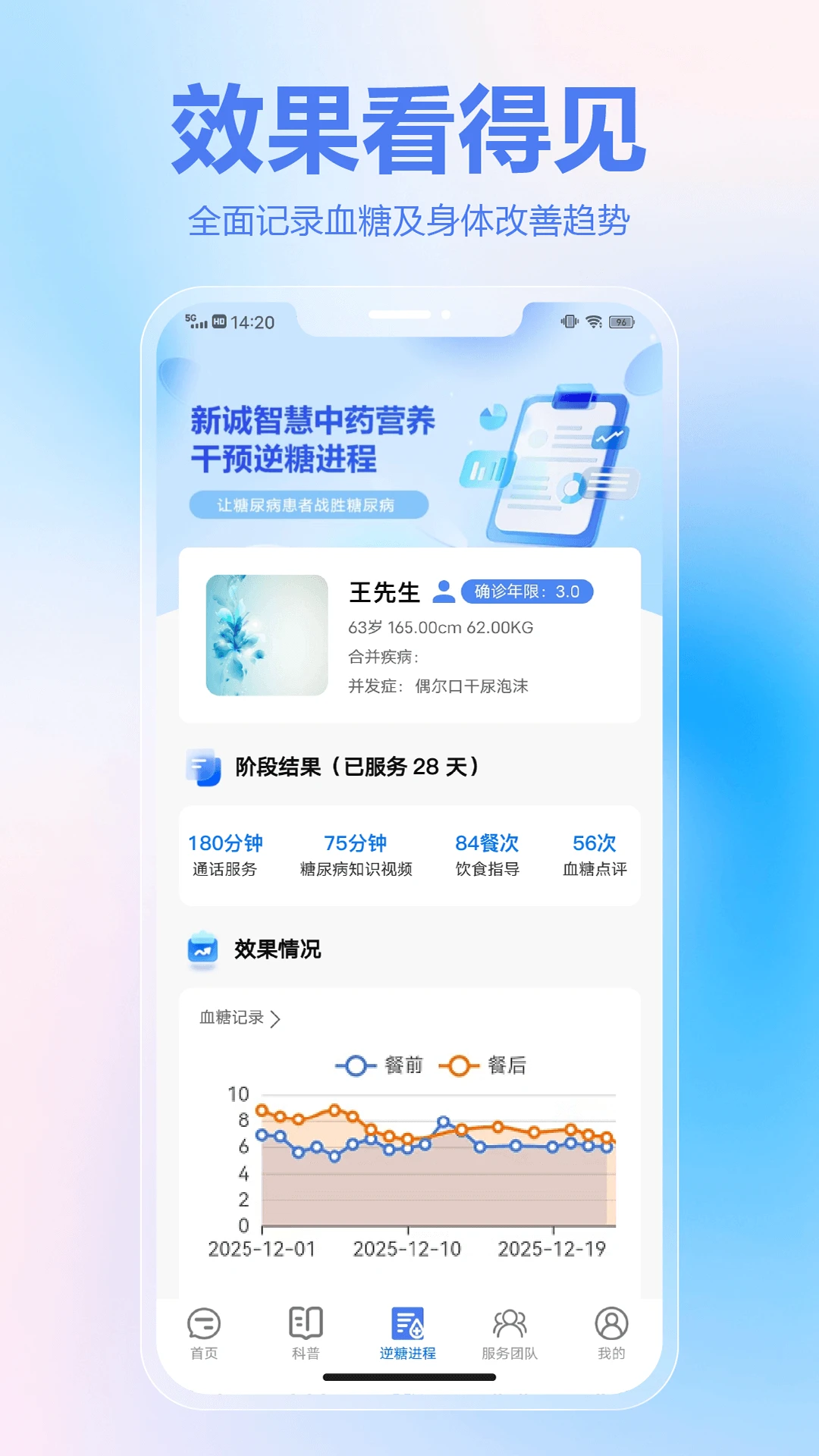 新诚健康在线沟通