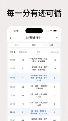 网球计分助手最新版预览图