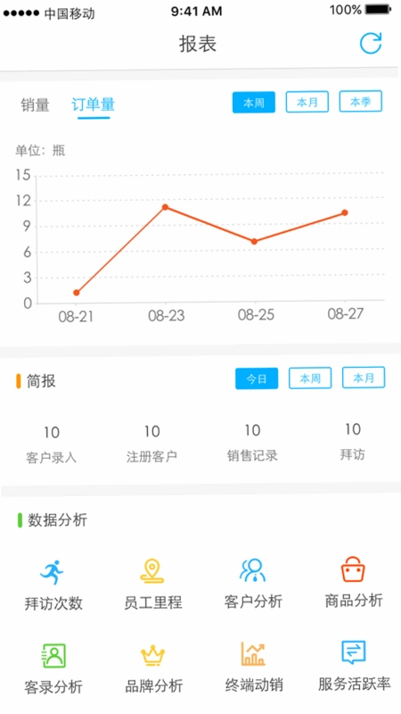 久加久云销预览图