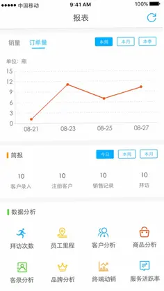 久加久云销预览图