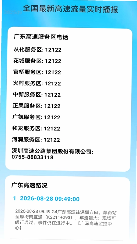 快通流量预览图