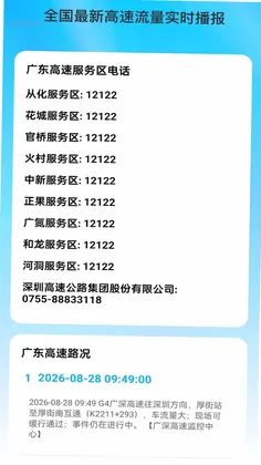 快通流量预览图