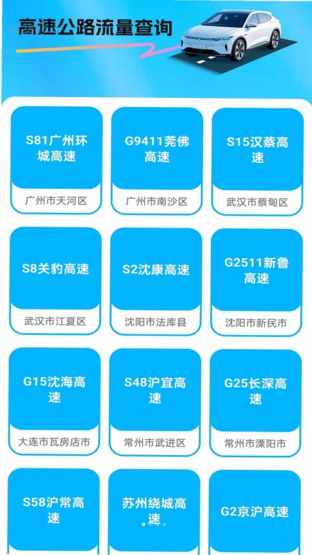 快通流量预览图