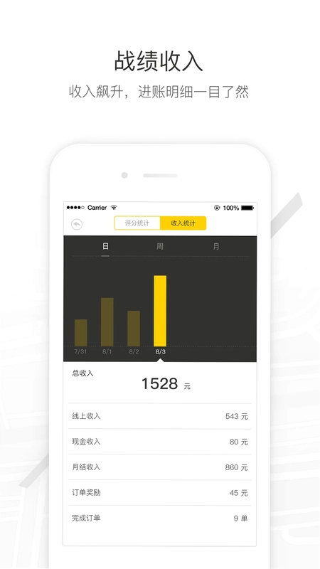 马帮司机预览图