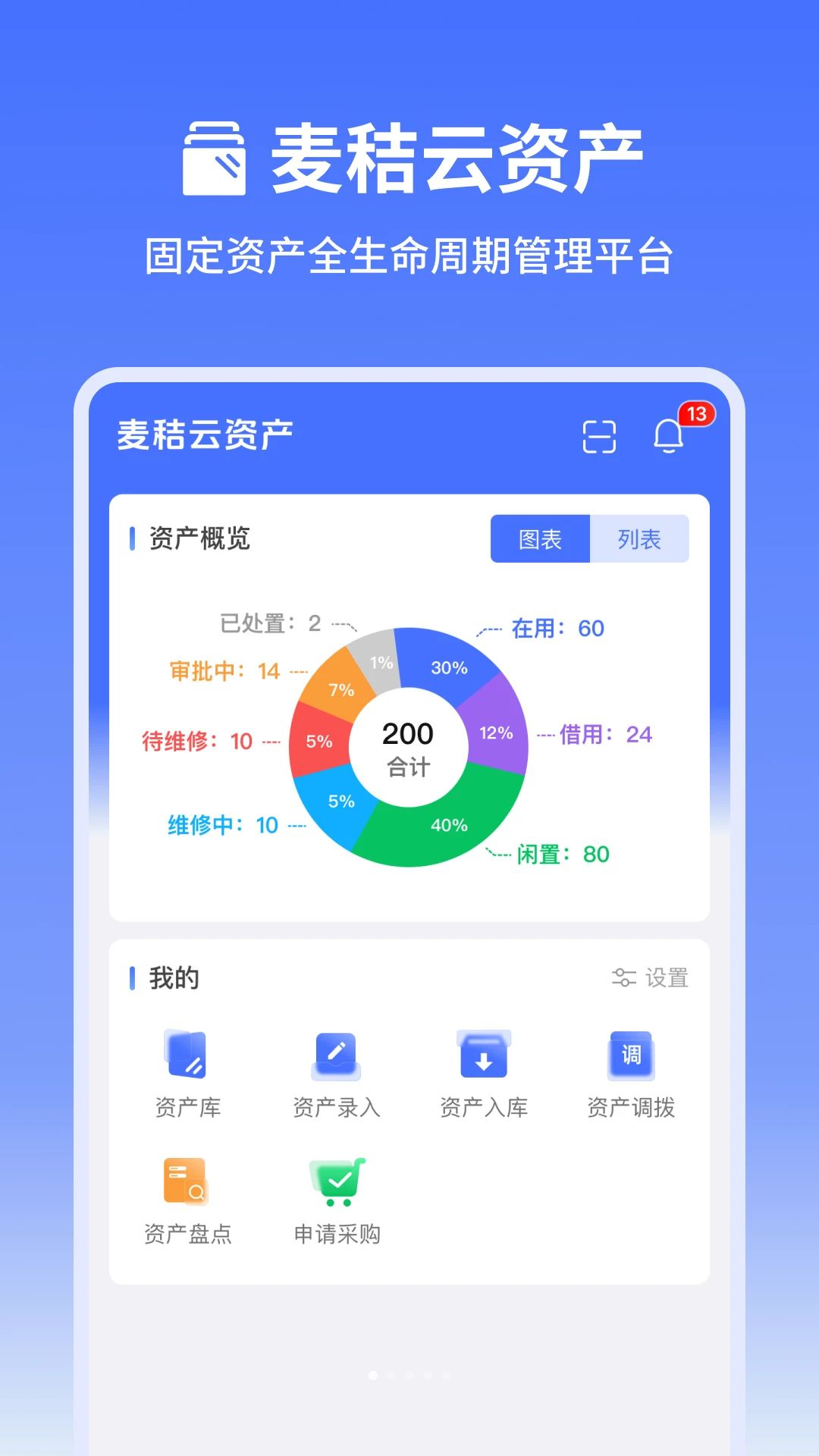 麦秸云资产预览图