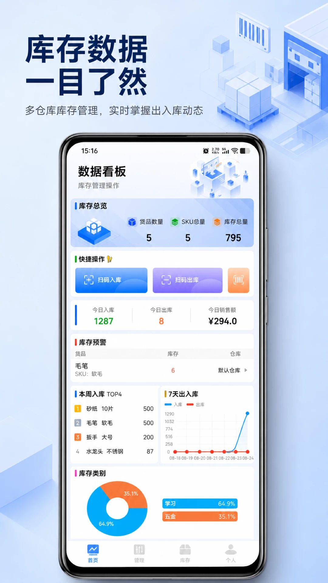 安心仓库库存预览图