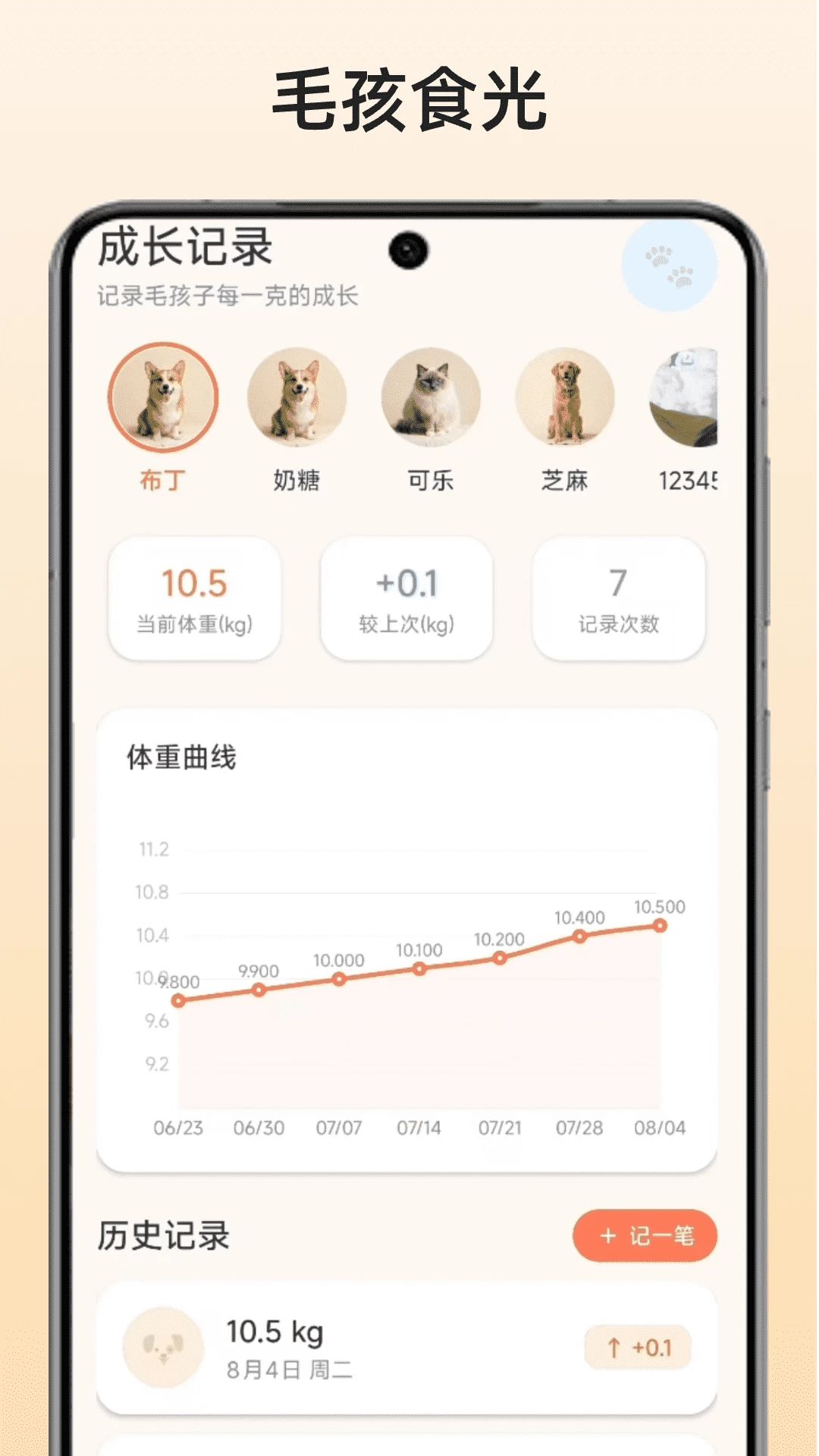 毛孩食光宠物档案界面