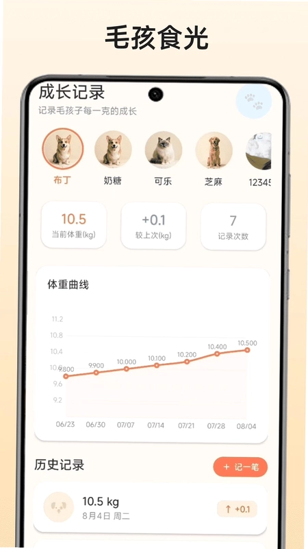 毛孩食光预览图