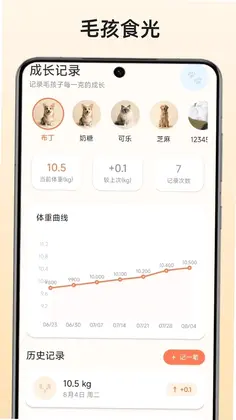 毛孩食光预览图