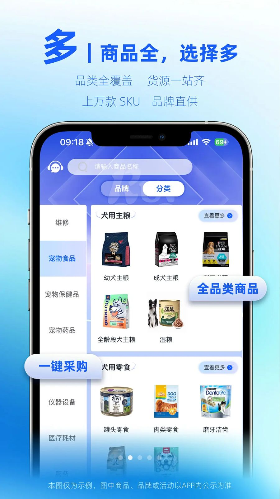 润合云线上订货预览图
