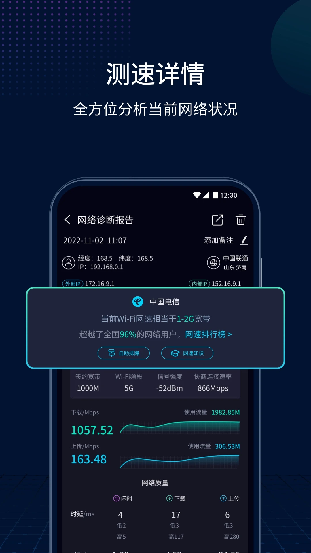 测速网报告详情