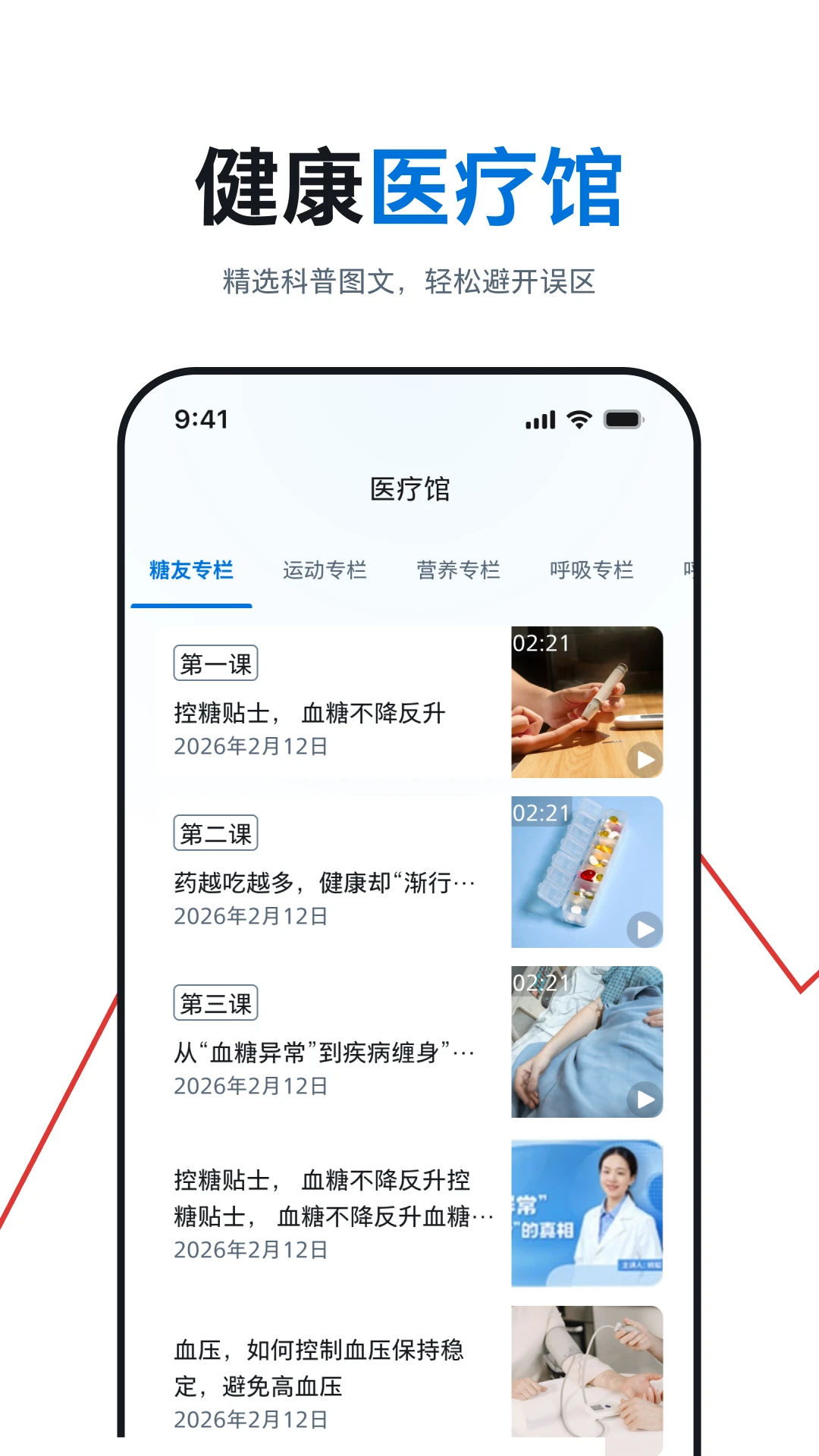 飞利浦灵析家用医疗设备数据图表