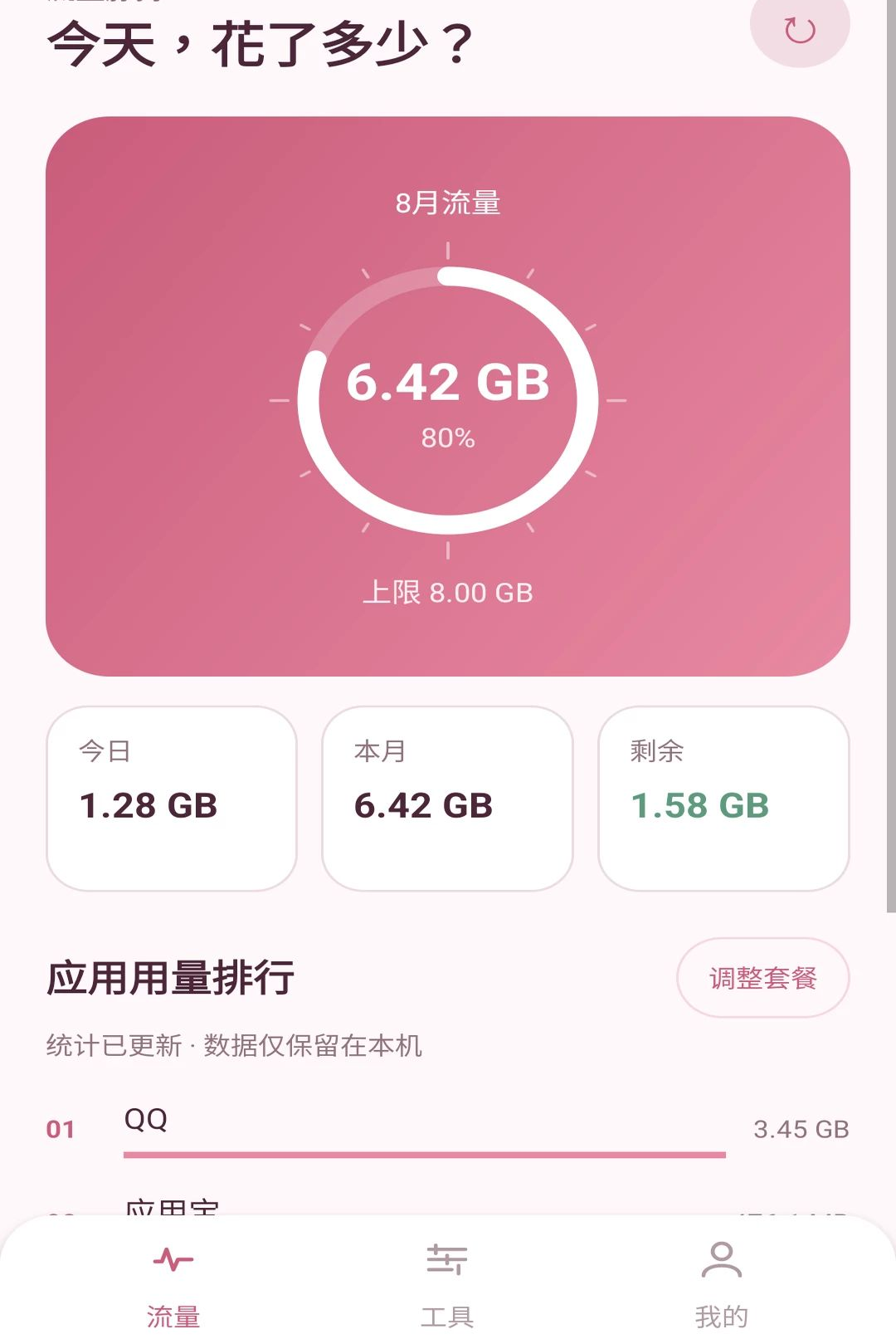 镜川流量台预览图