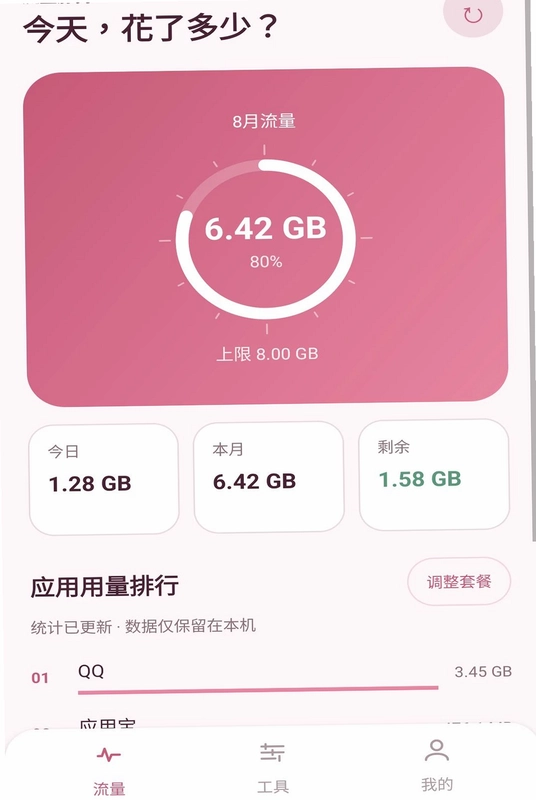 镜川流量台预览图