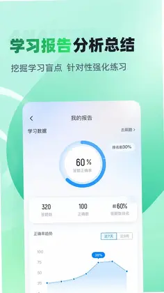 全媒体运营师考试聚题库预览图