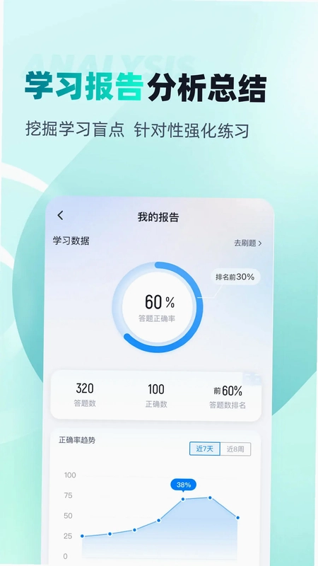 初级审计师考试聚题库预览图