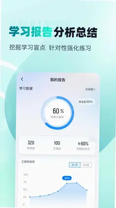 初级审计师考试聚题库预览图