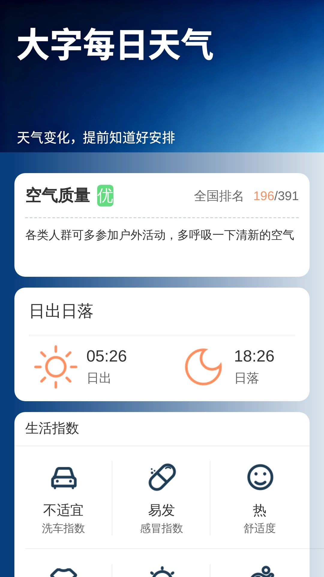 每日清楚看大字功能界面