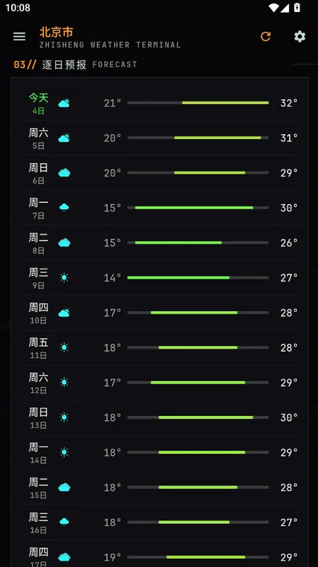 枳生天气app预览图