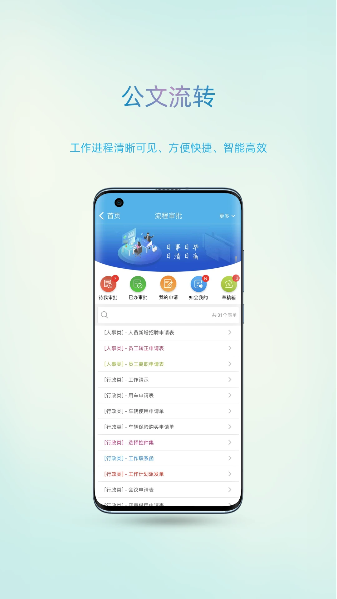 智办核心功能