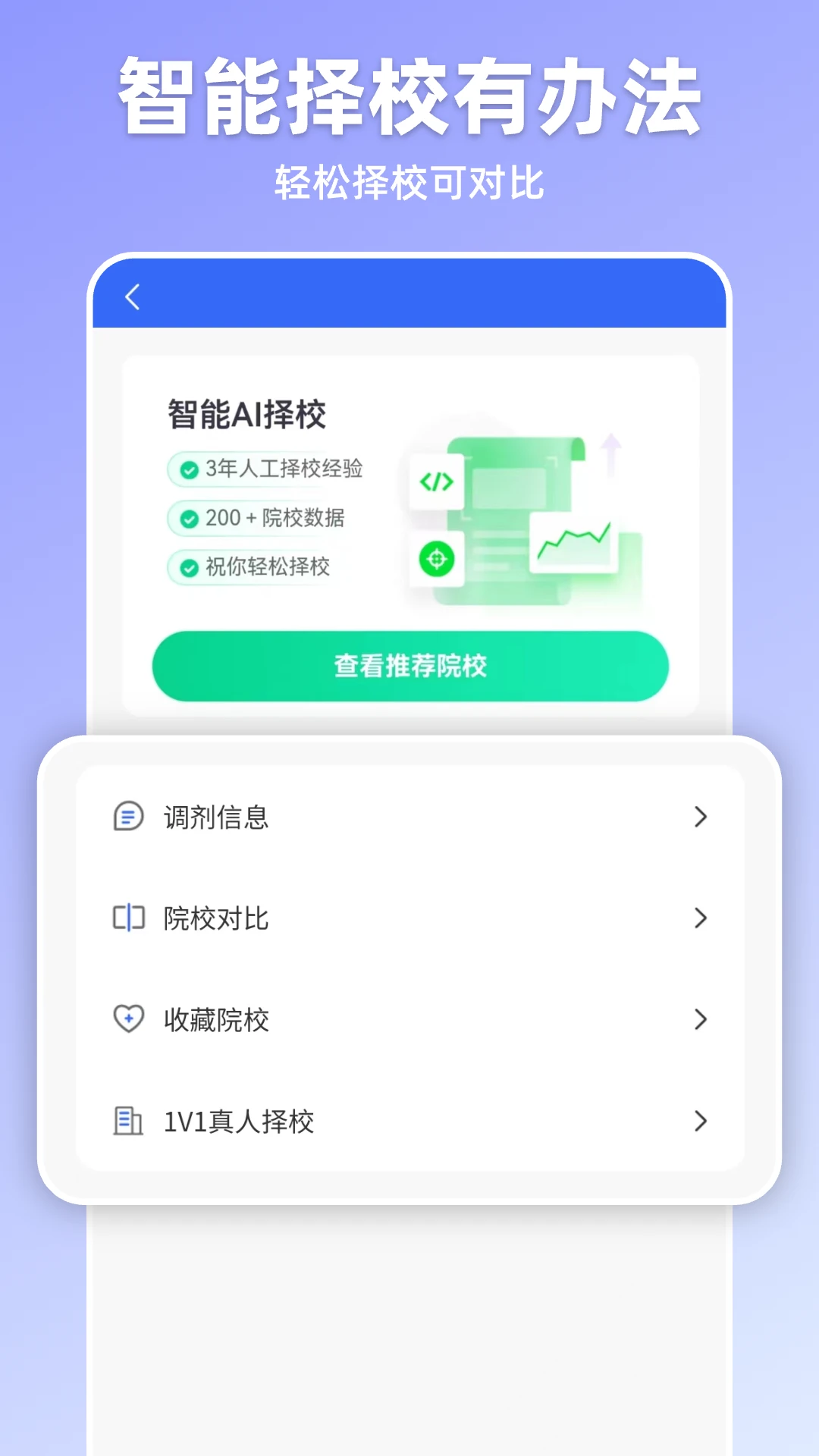 嘉分帽答疑功能