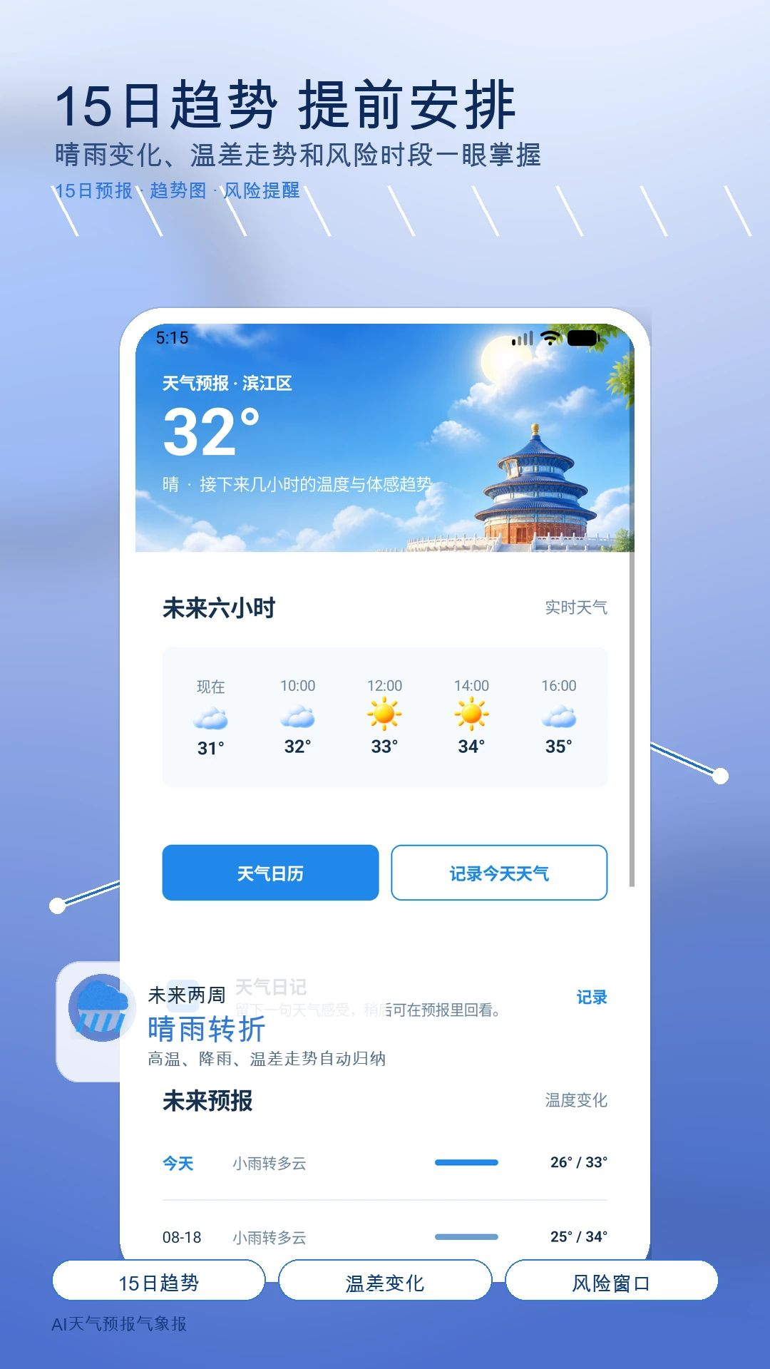 AI����Ԥ������15��Ԥ��