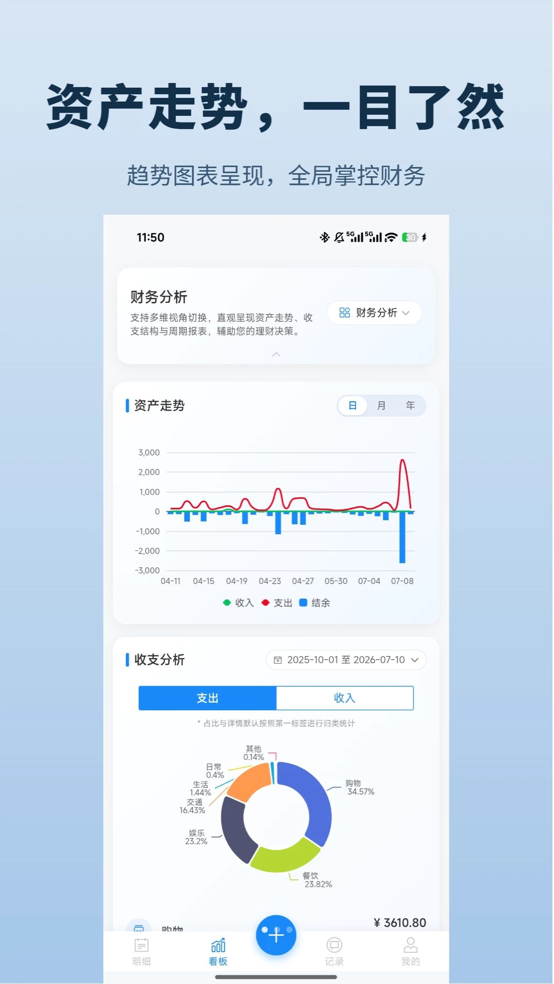 小和记账功能展示