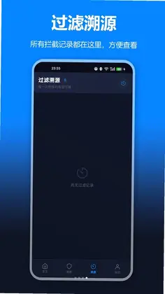 ɧ�ŵ绰���ع�Ԥ��ͼ