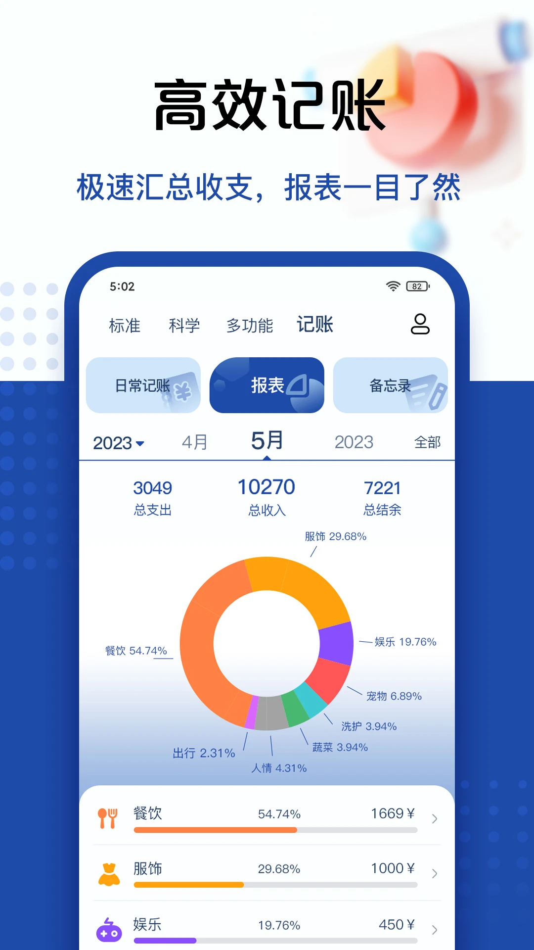 超级计算器科学计算