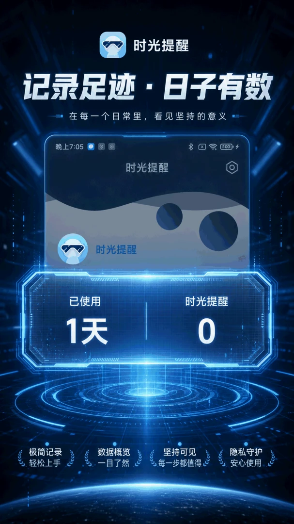 ʱ��������������