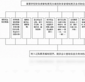 久其出纳太后预览图