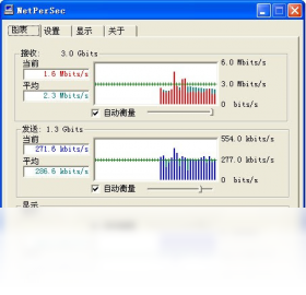 NetPerSec界面预览