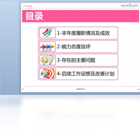 述职报告PPT模板使用场景