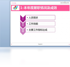 述职报告PPT模板编辑界面