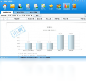 三茅招聘管理软件效率提升