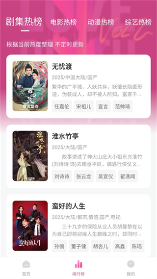 短剧喵追剧指南 推荐短剧